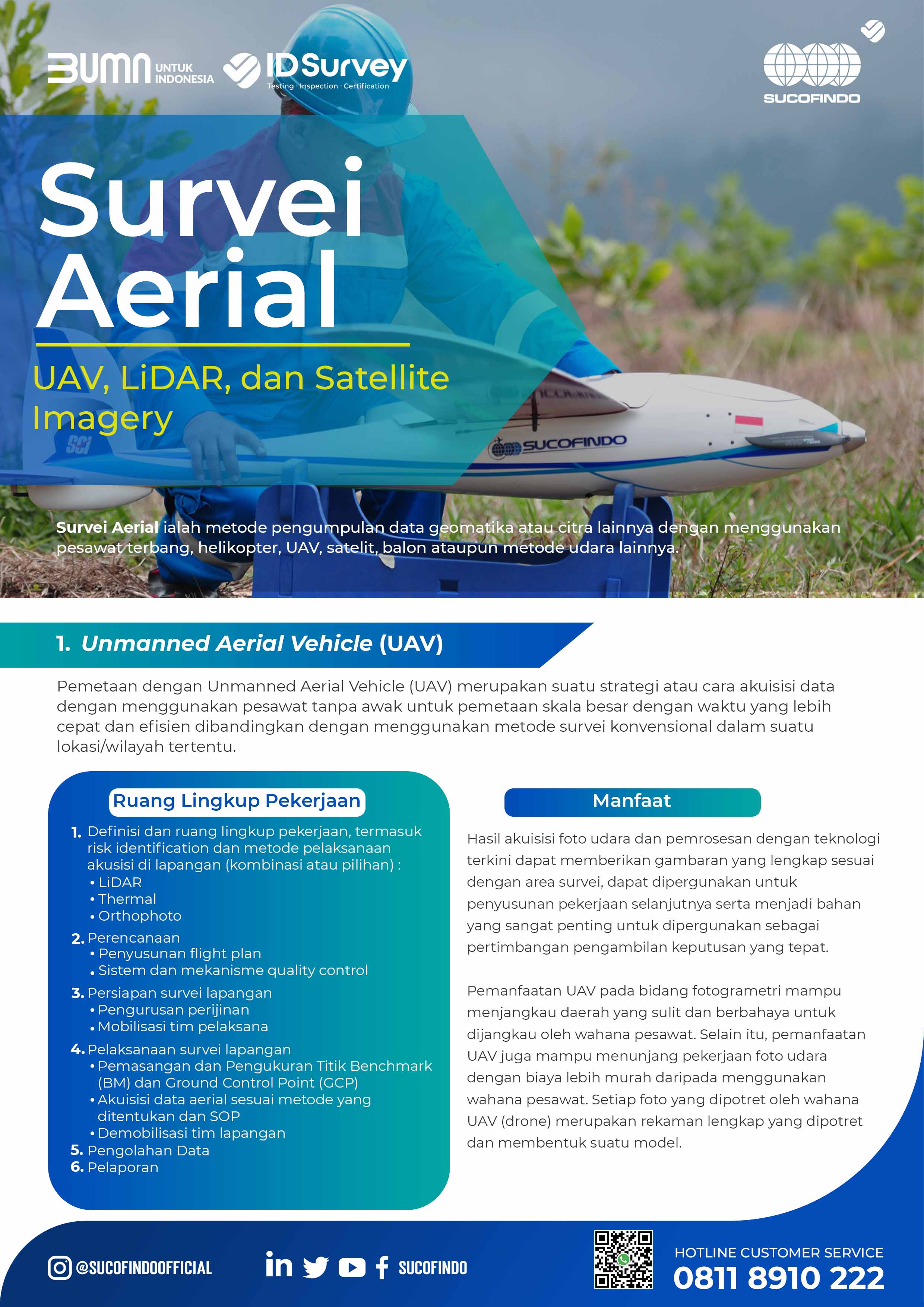Aerial Survey